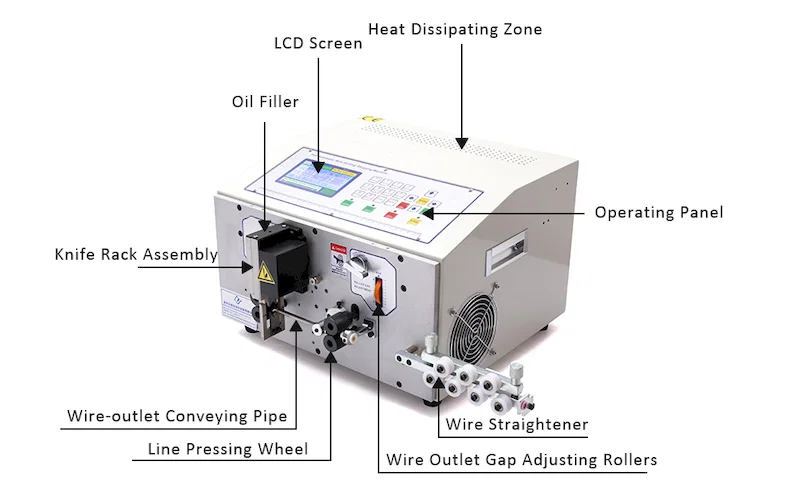 Abisoliermaschine, Abisoliermaschine, Abisoliermaschine für Draht